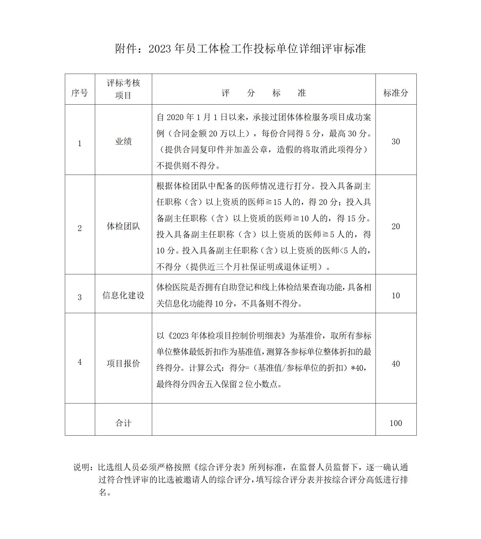  2023 年干部職工健康體檢項目(二次) 招標(biāo)公告(圖5)