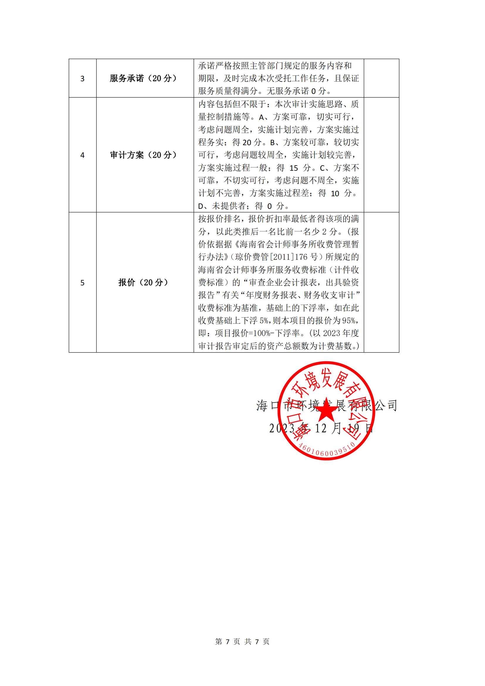 關(guān)于選聘社會(huì)中介機(jī)構(gòu)開展2023年度財(cái)務(wù)決算審計(jì)的公告(圖7)